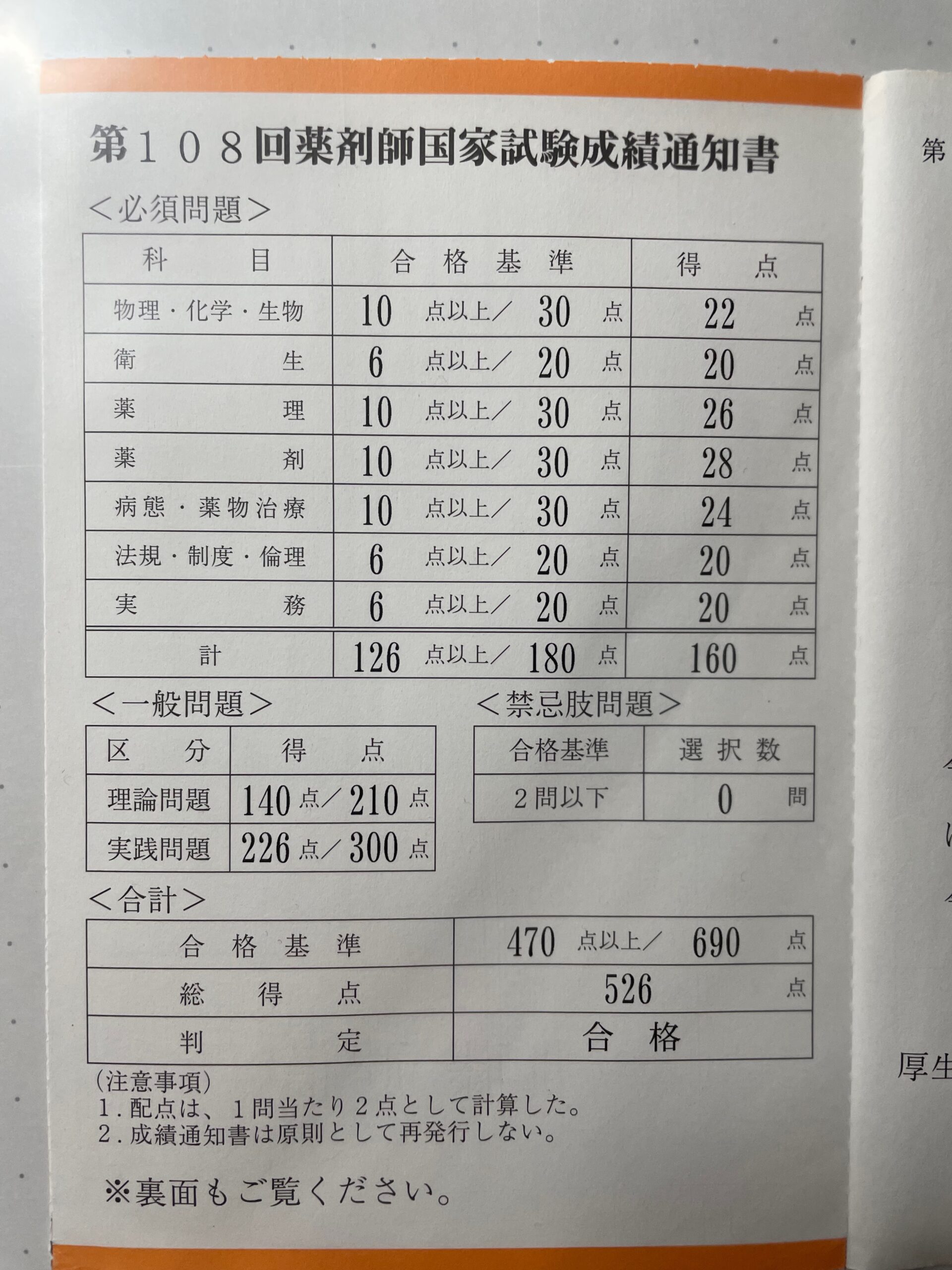 薬剤師国家試験 模擬試験 - 医学、薬学、看護